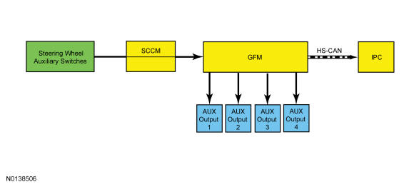 GFD33594
