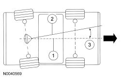 GFD33657