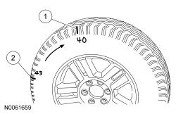 GFD33733