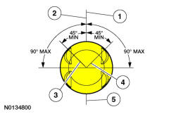 GFD34775