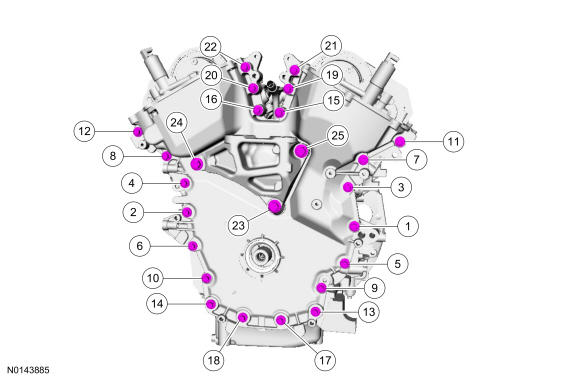 GFD34874