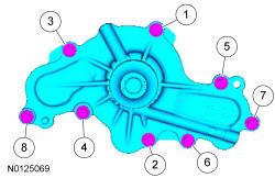 GFD35277