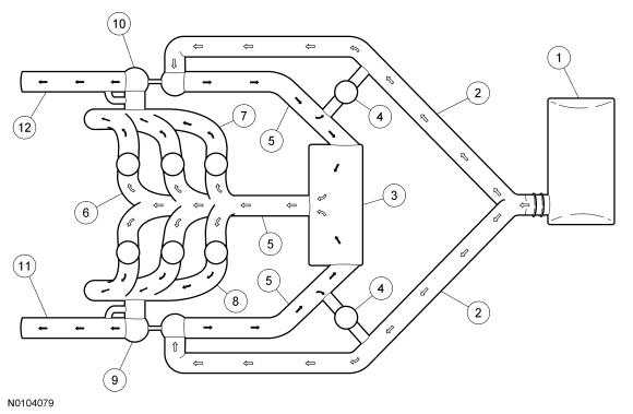 GFD35384