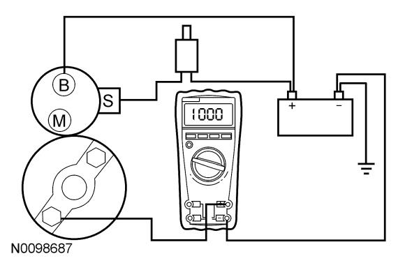 GFD35488