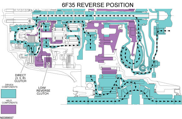 GFD35538
