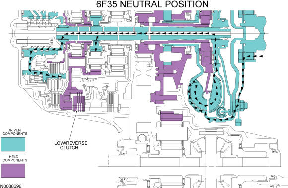 GFD35539