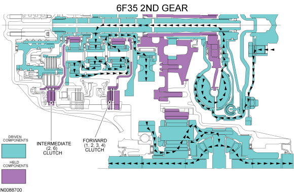 GFD35541