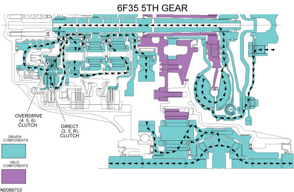 GFD35544