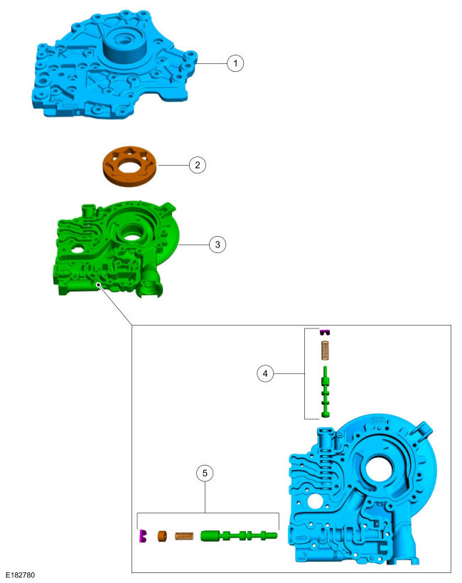 GFD35562