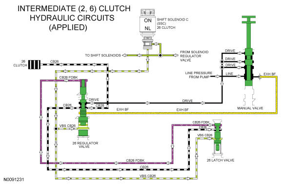 GFD35586