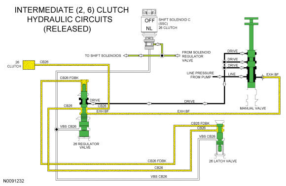 GFD35587