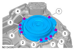 GFD36512