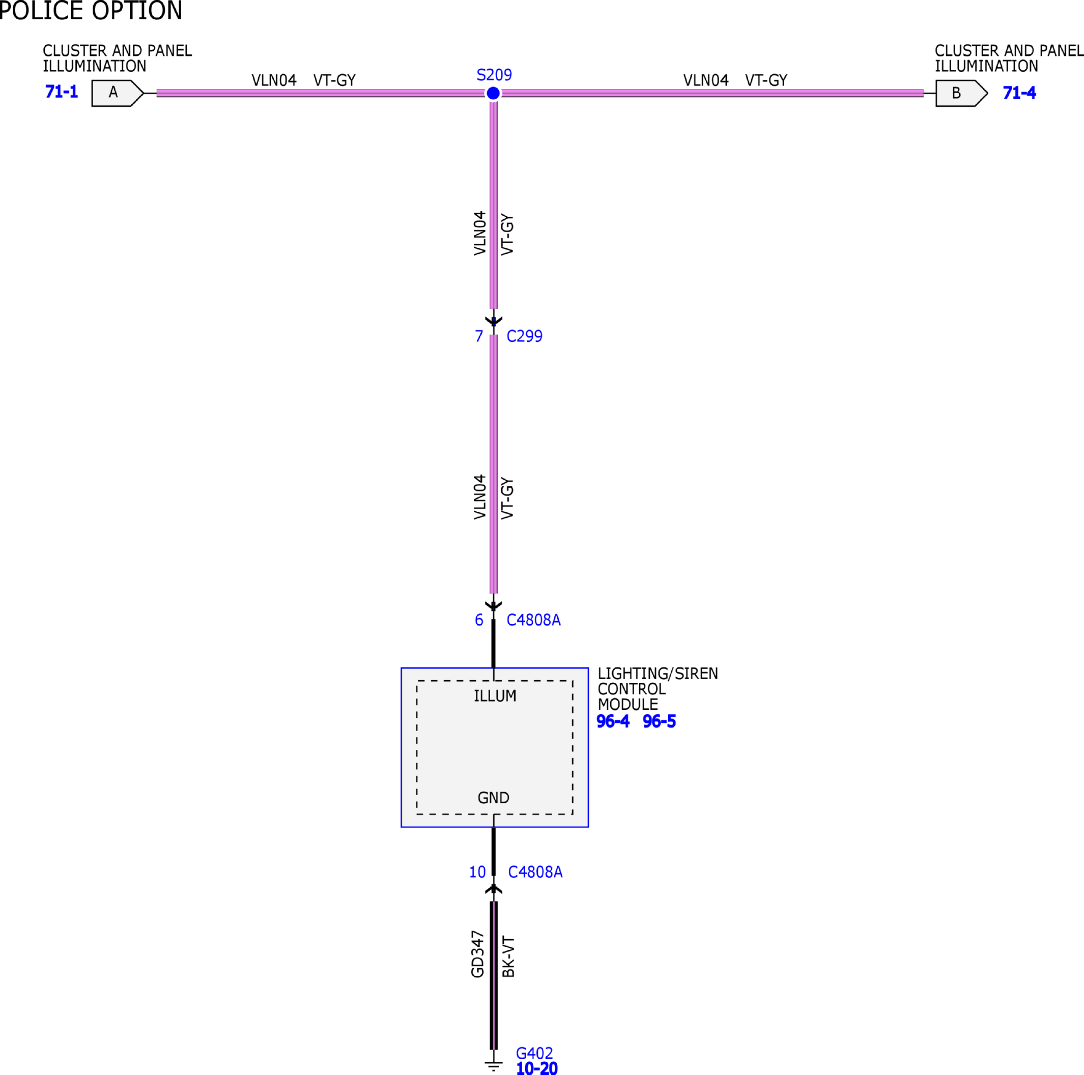 GFDW12368
