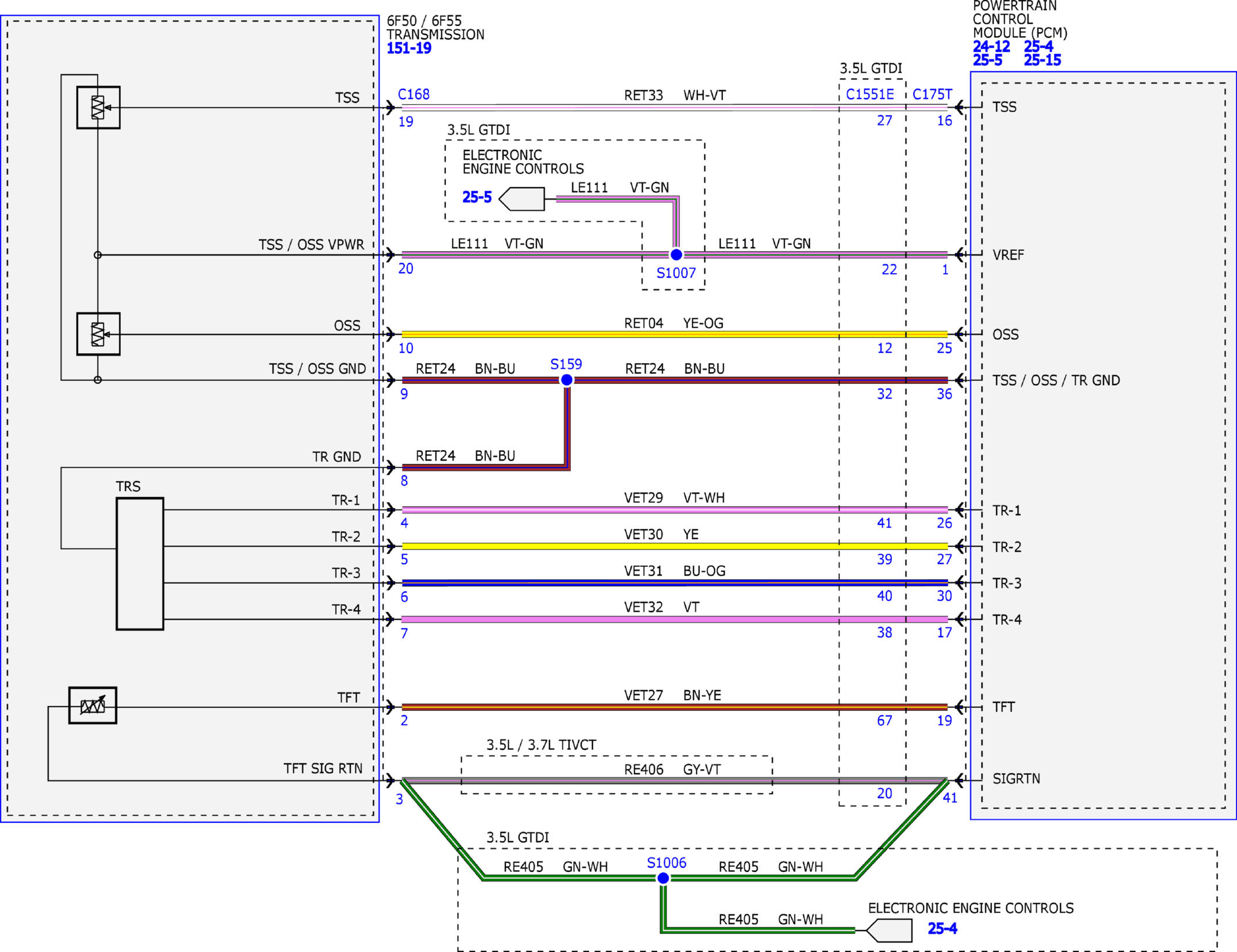 GFDW12619