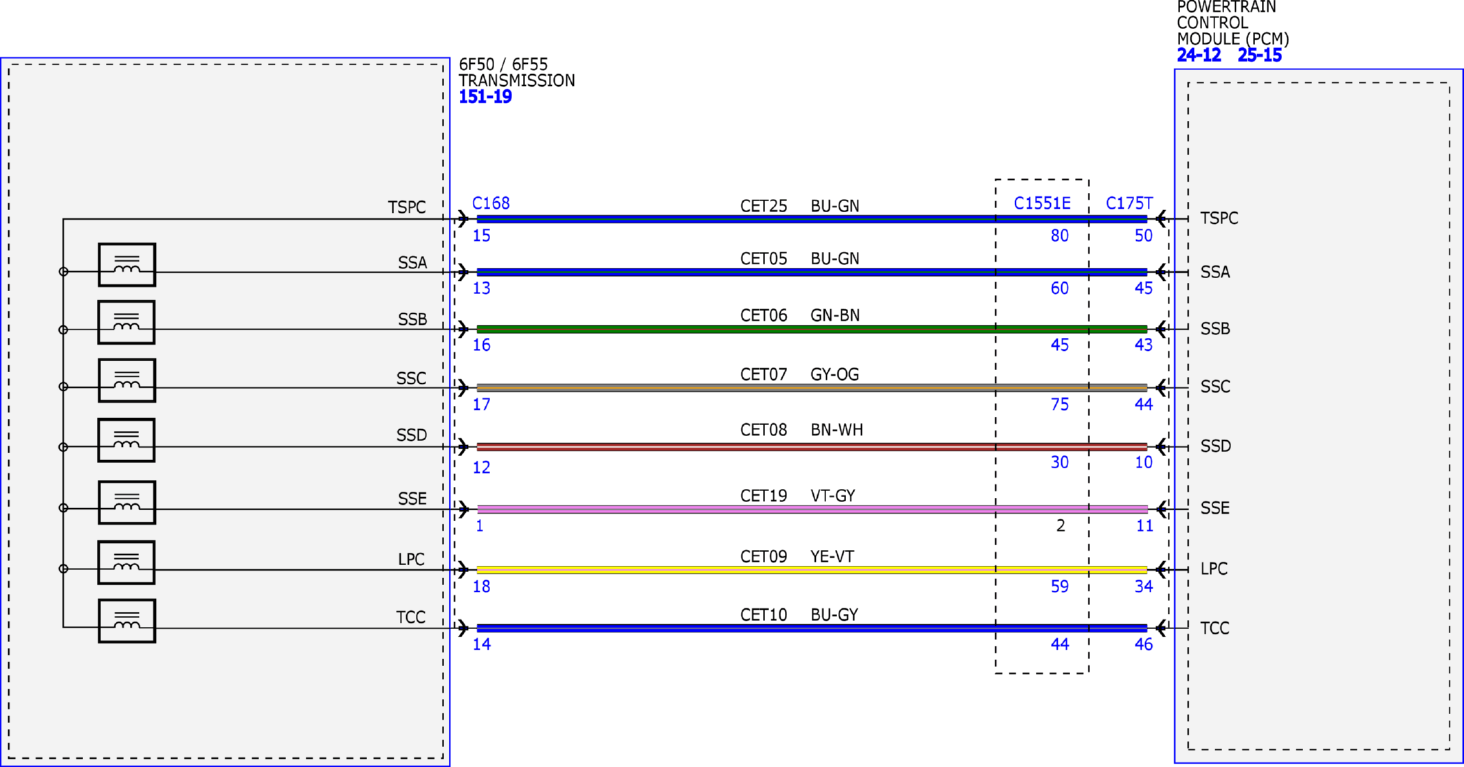 GFDW12620