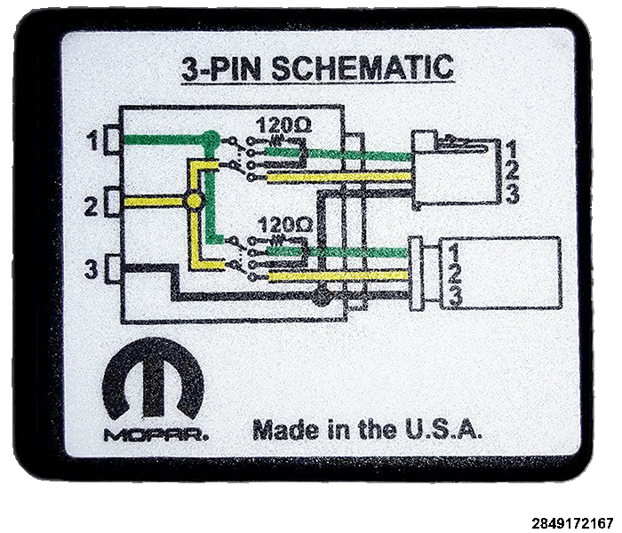 GC0199023