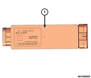 GC0177880
