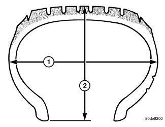 GC0080584