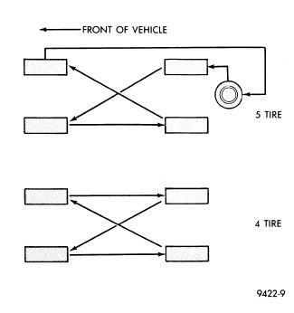 GC0099071