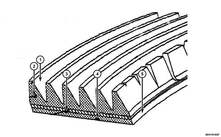 GC0173380