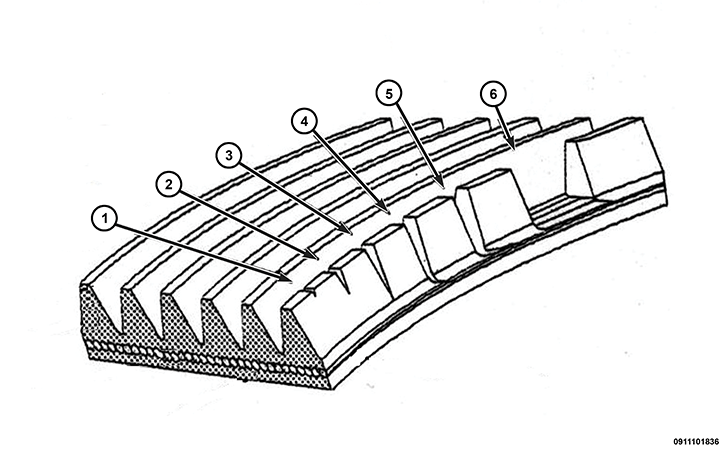 GC0173387