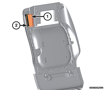 GC0177288