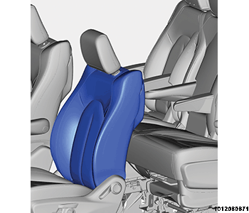 GC0177508