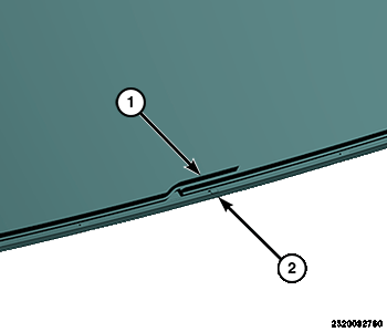 GC0177515