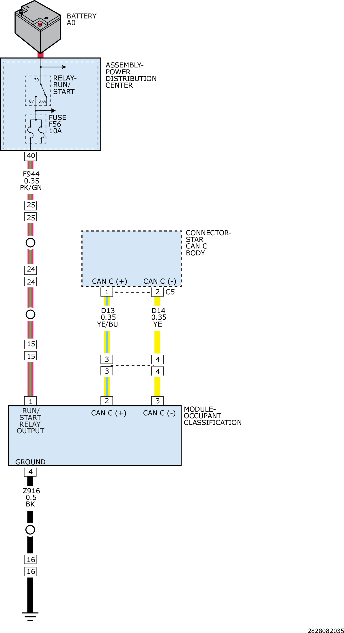 GC0180153