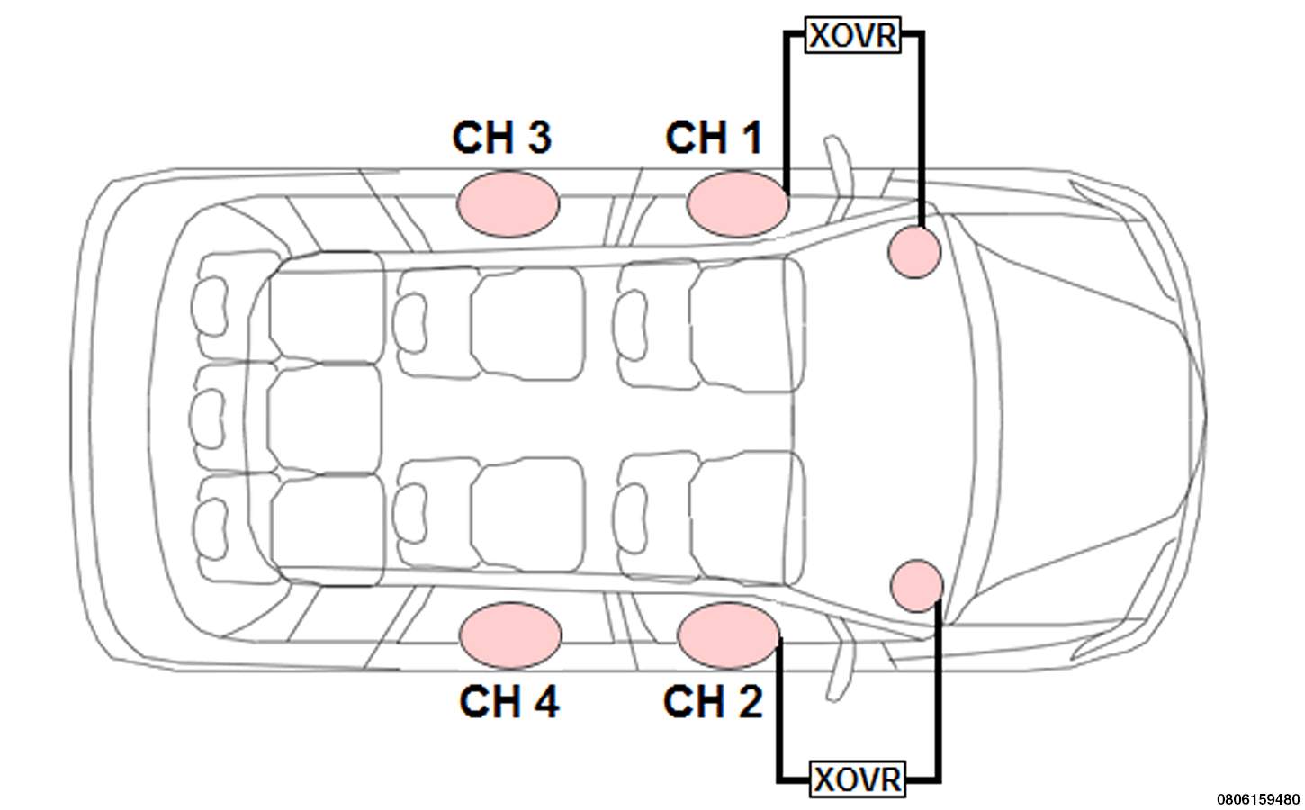 GC0188586