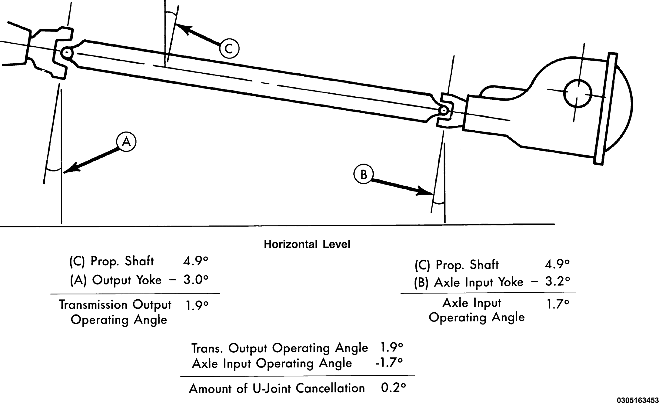 GC0190755