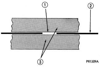 GC0207765